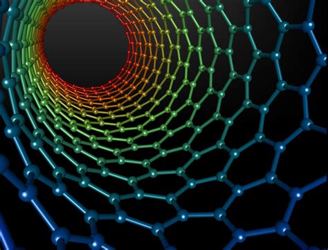  Carbon Nanotubes: Materiali per un Futuro Leggiero e Resistente!